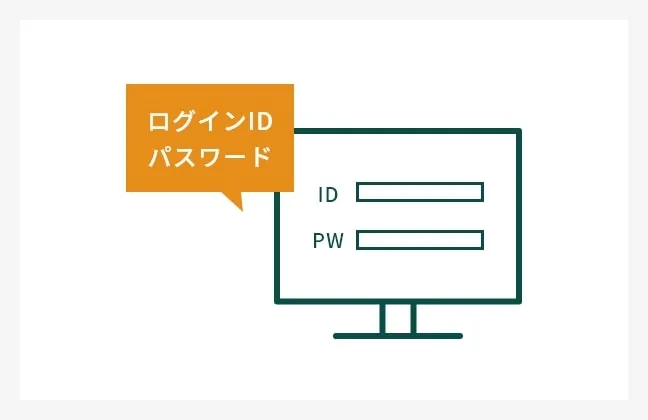 届いたID、パスワードを入力