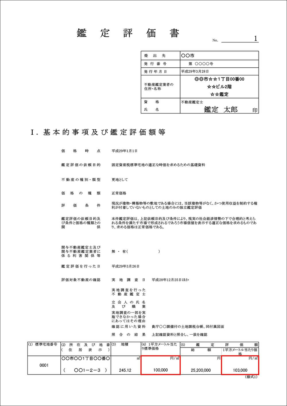 日本土地評価システム株式会社